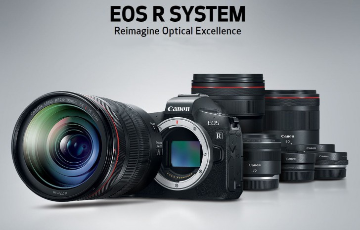 احتمال عرضه جدیدترین دوربین های سری EOS R کانن ، در سال 2021